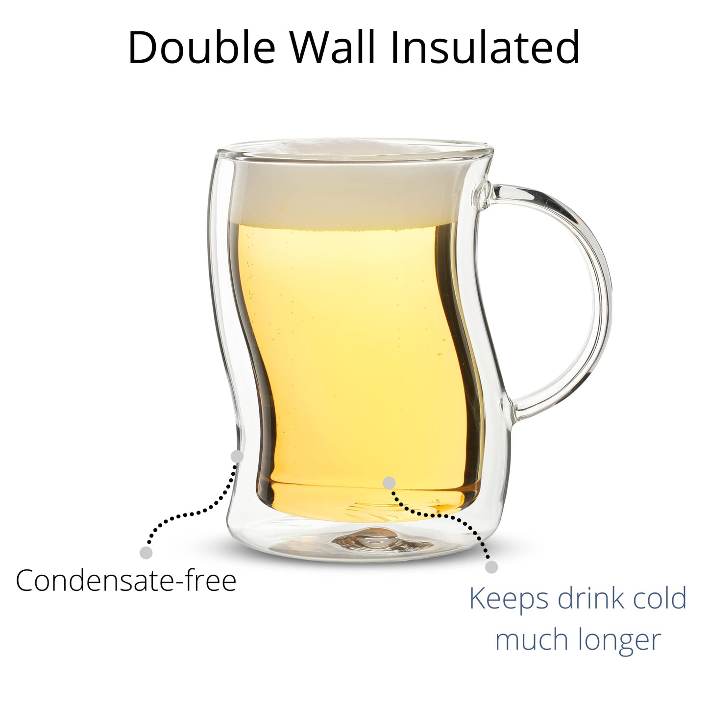 BTaT- Small Espresso Cups, Demitasse Cups, Set of 6 (2.0 oz, 60 ml), Glass Coffee Mugs, Double Wall Glass Cups, Cappuccino Cups, Latte Cups, Clear Coffee Cup, Tea Glass
