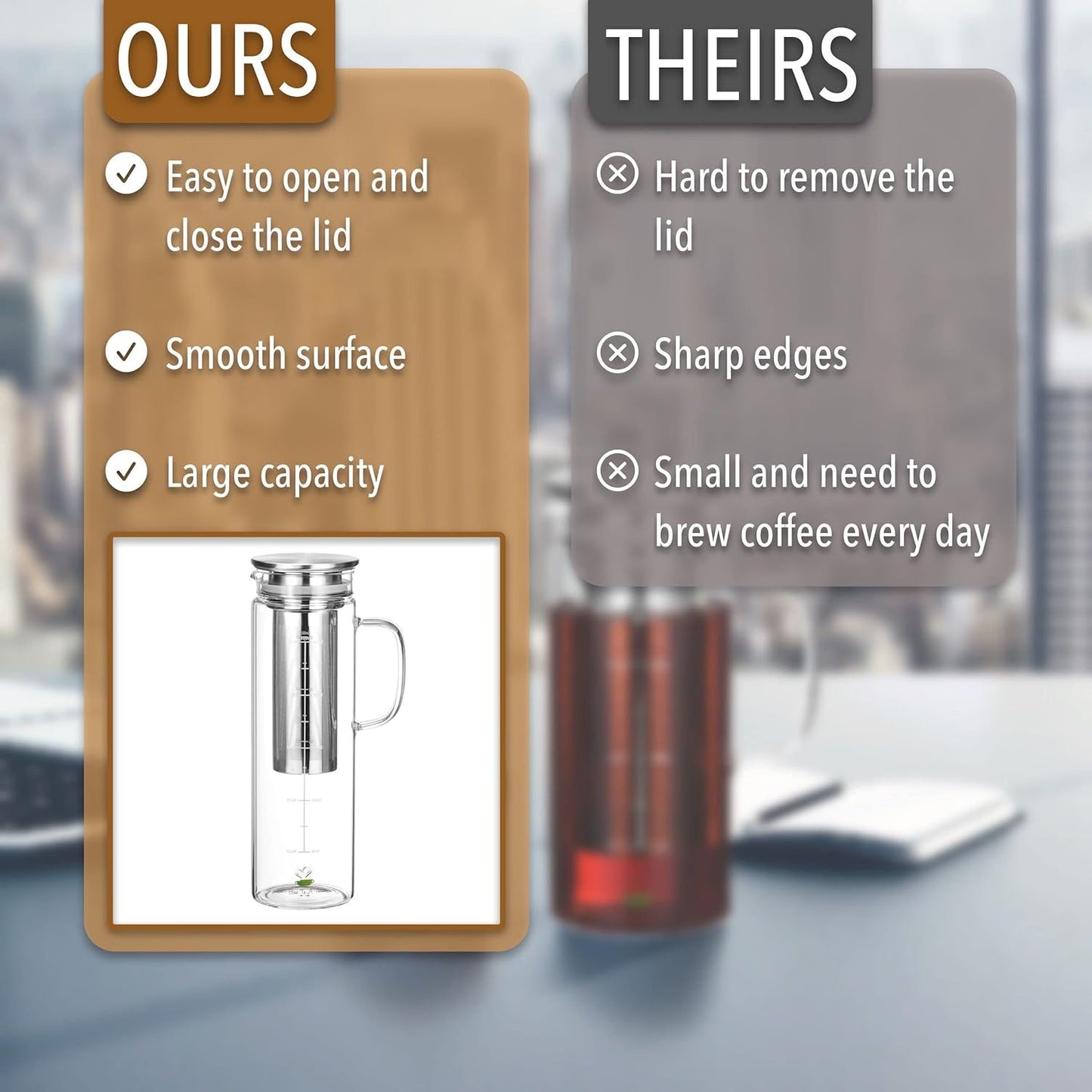 BTaT- Cold Brew Coffee Maker, Iced Coffee Maker, 1.5 Quart, 48 oz
