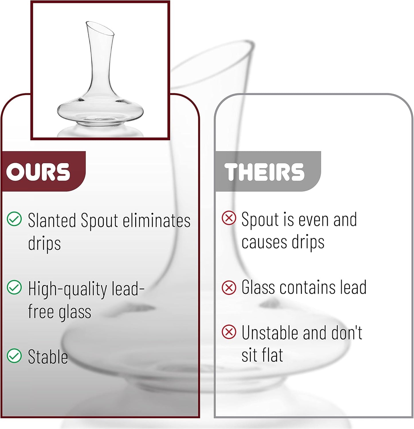BTaT- Wine decanter, 40 oz, Wine Carafe, Wine Decanters and Carafes, Wine Carafe Decanter