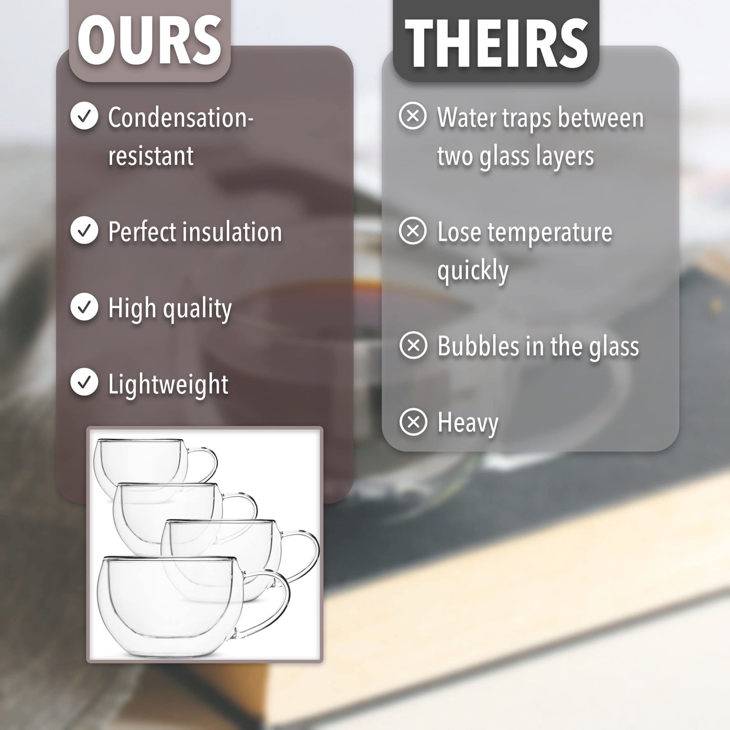 BTaT- Small Espresso Cups, Demitasse Cups, Set of 6 (2.0 oz, 60 ml), Glass Coffee Mugs, Double Wall Glass Cups, Cappuccino Cups, Latte Cups, Clear Coffee Cup, Tea Glass