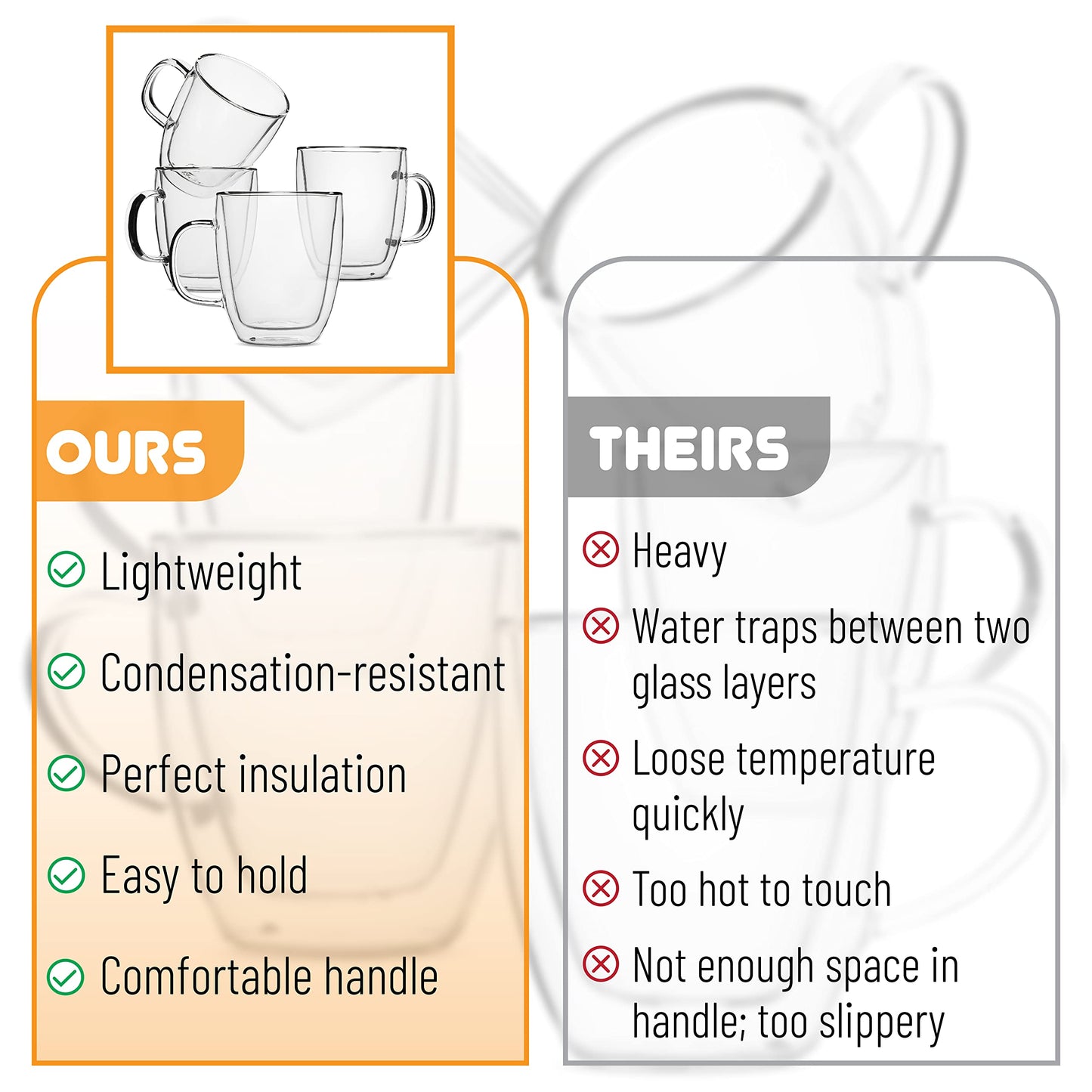 BTaT- Small Espresso Cups, Demitasse Cups, Set of 6 (2.0 oz, 60 ml), Glass Coffee Mugs, Double Wall Glass Cups, Cappuccino Cups, Latte Cups, Clear Coffee Cup, Tea Glass