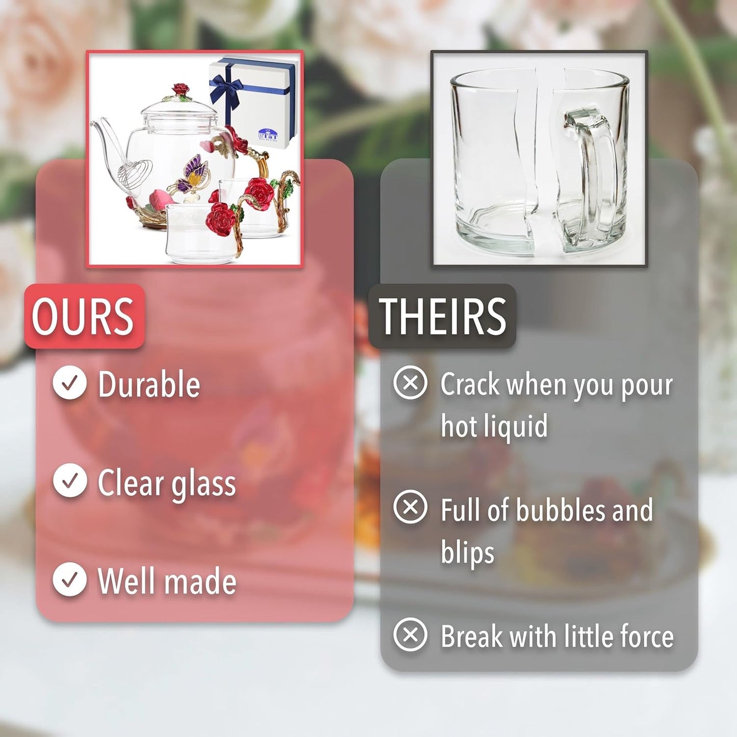 BTaT- Floral Glass Tea Set, 2 Fancy Cups, Small Glass Tea Set, Tea Pot Glass, Tea Kettle Set