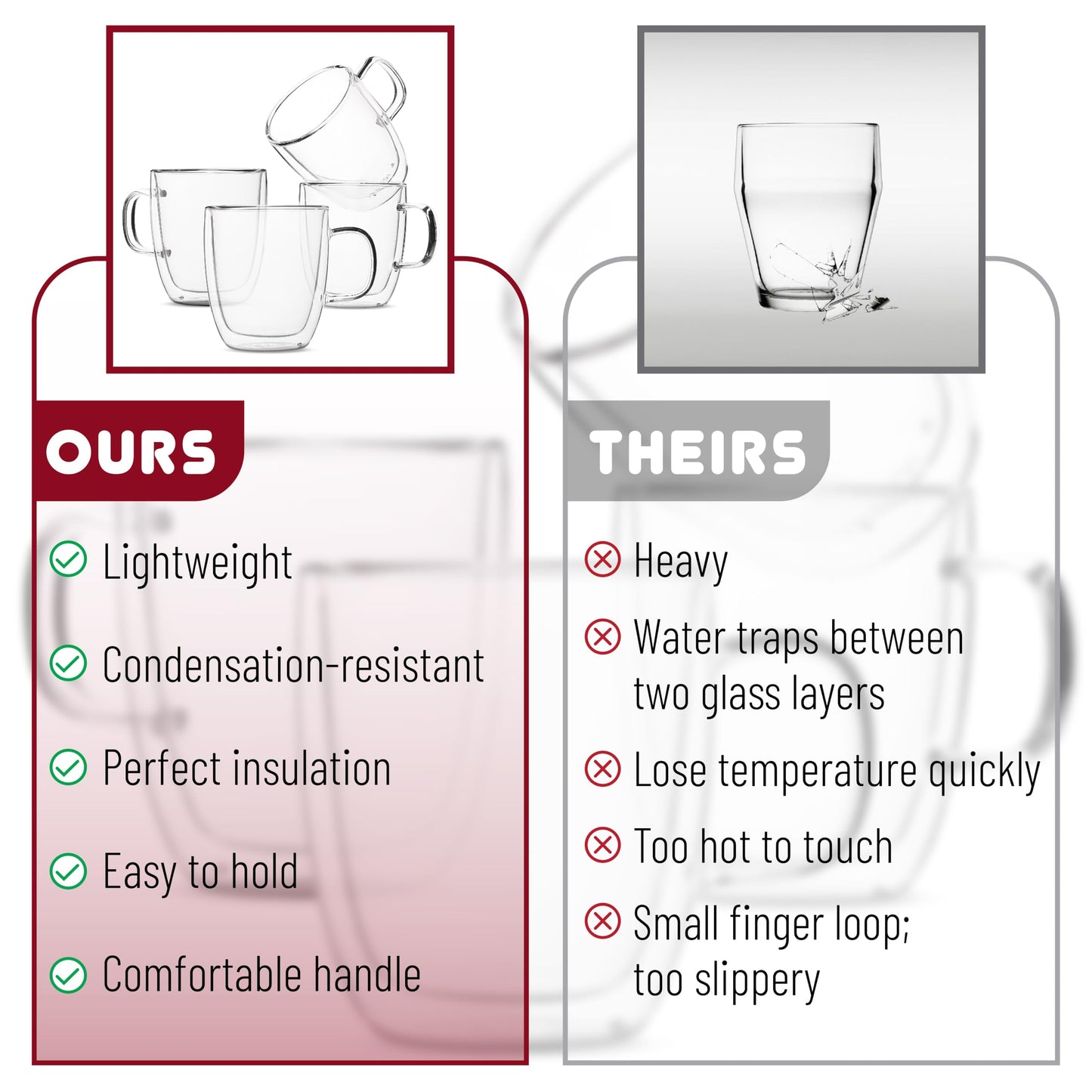 BTaT- Small Espresso Cups, Demitasse Cups, Set of 6 (2.0 oz, 60 ml), Glass Coffee Mugs, Double Wall Glass Cups, Cappuccino Cups, Latte Cups, Clear Coffee Cup, Tea Glass