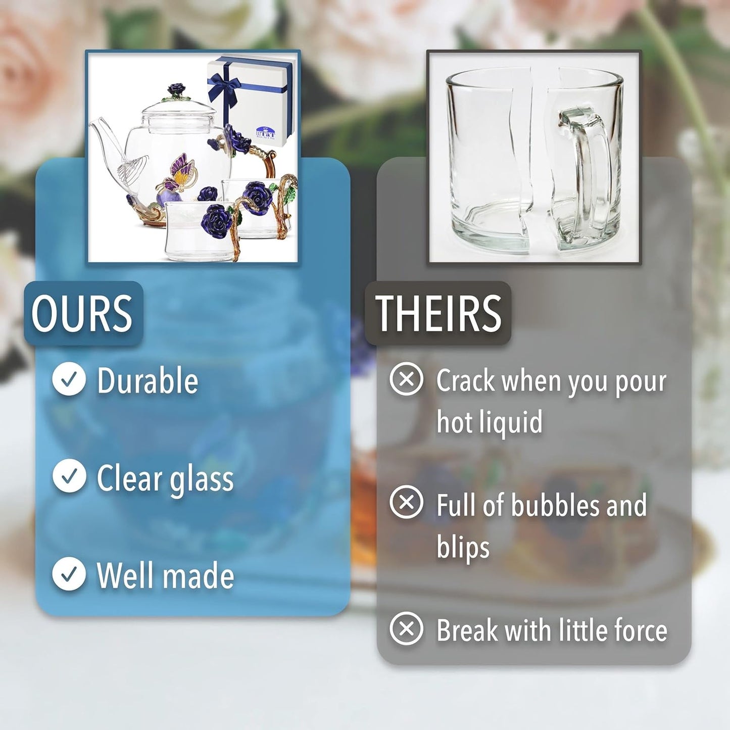 BTaT- Floral Glass Tea Set, 2 Fancy Cups, Tea Pot Glass, Tea Pot, Glass Teapo